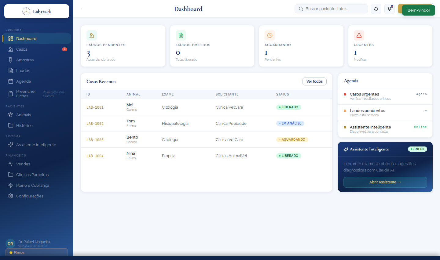 Painel do Labtrack
